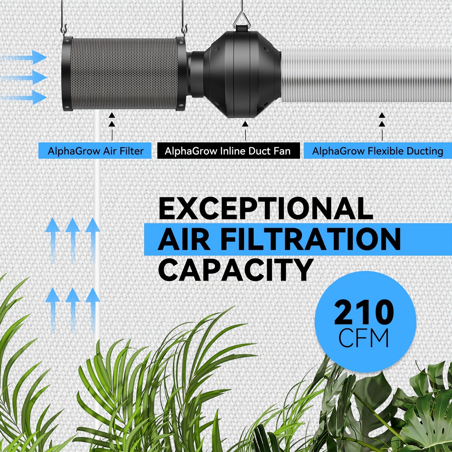4" and 6" High-Carbon Airflow Filter – 100% Leak-Proof Odor Control