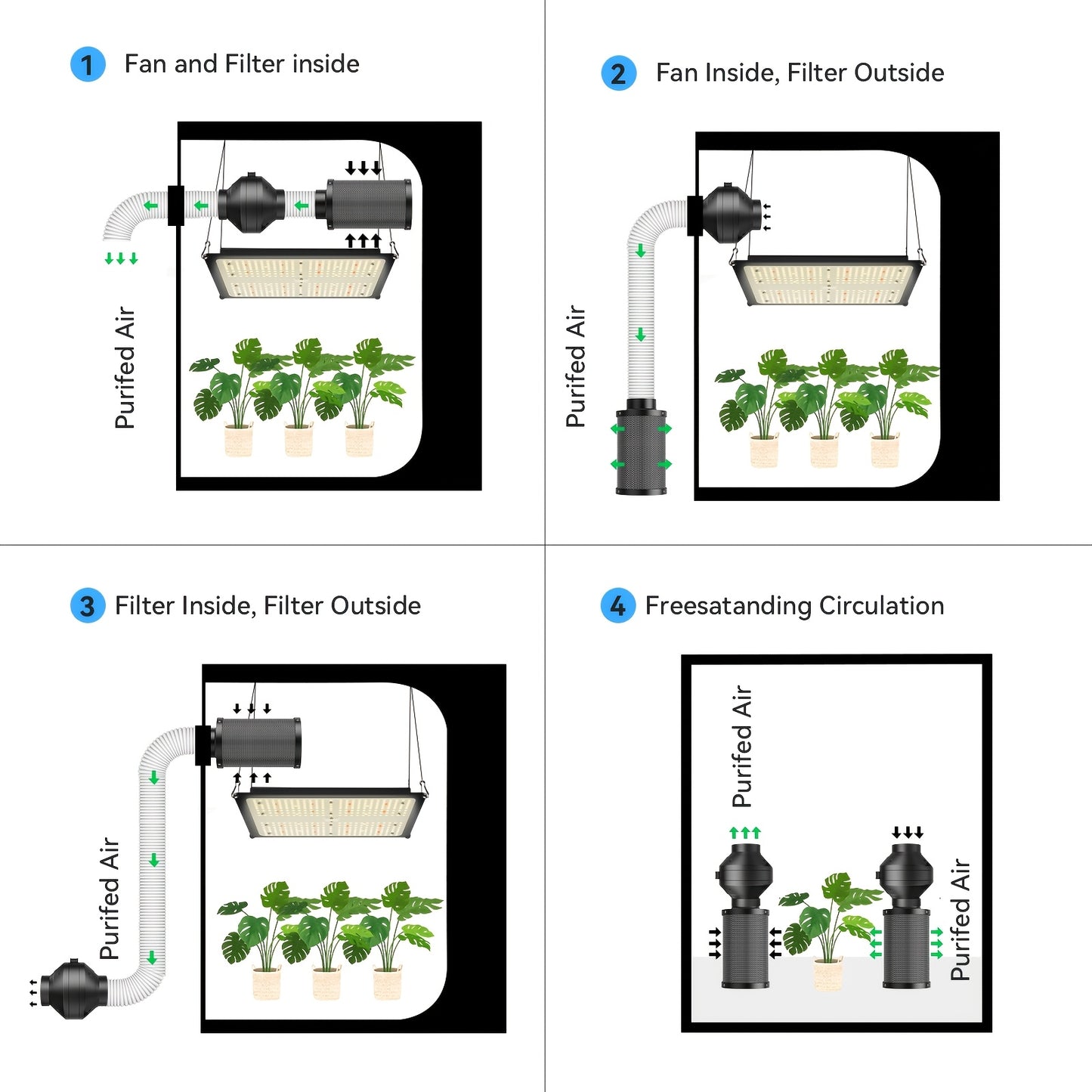 4" and 6" High-Carbon Airflow Filter – 100% Leak-Proof Odor Control