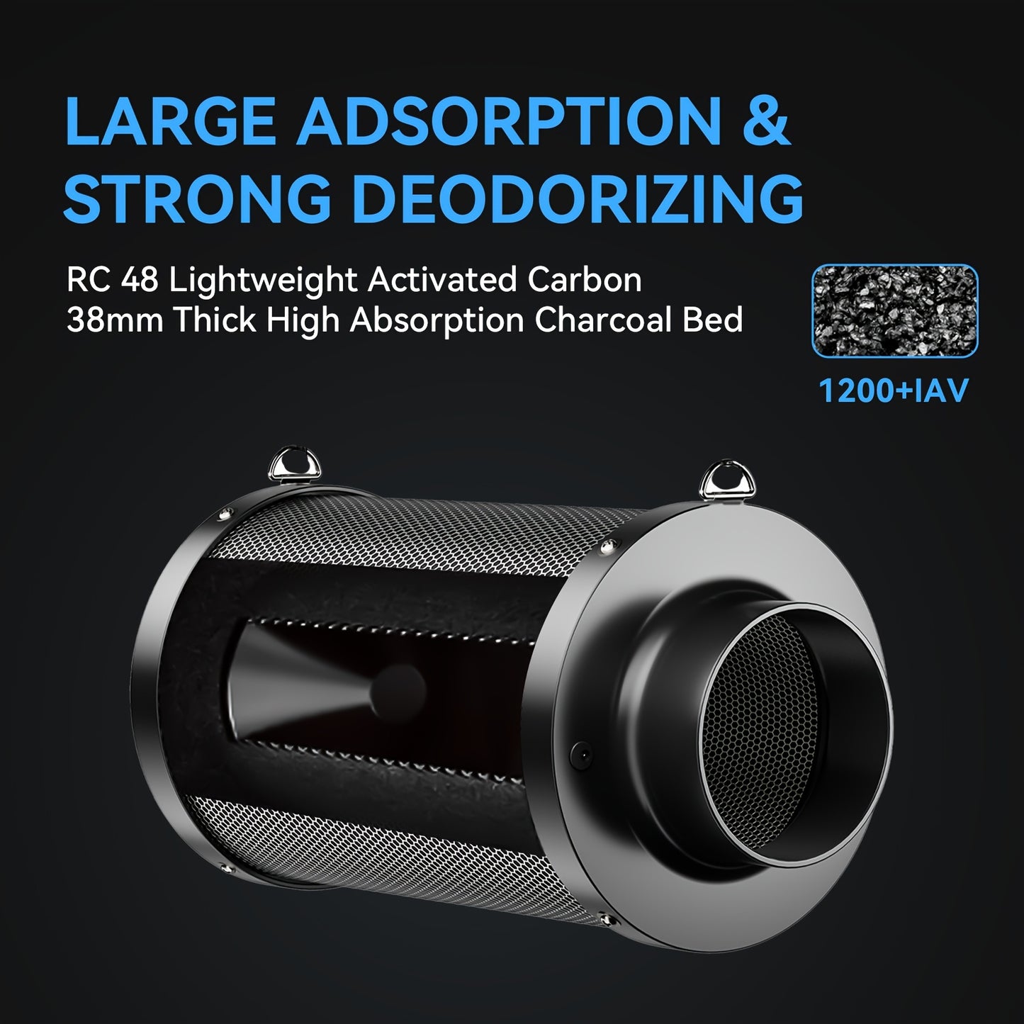 Activated carbon filter with text highlighting its features on a dark background