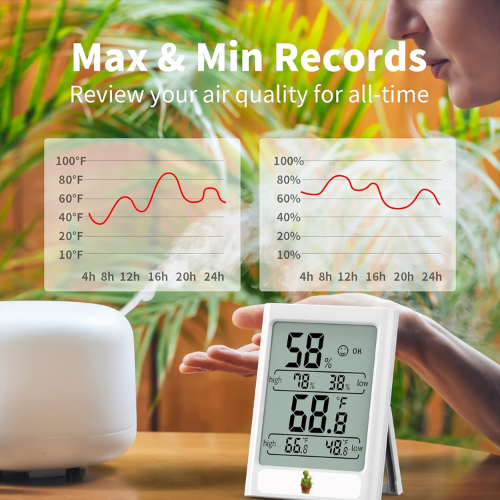 Digital thermometer and humidity monitor with graphs and text overlay on a blurred background