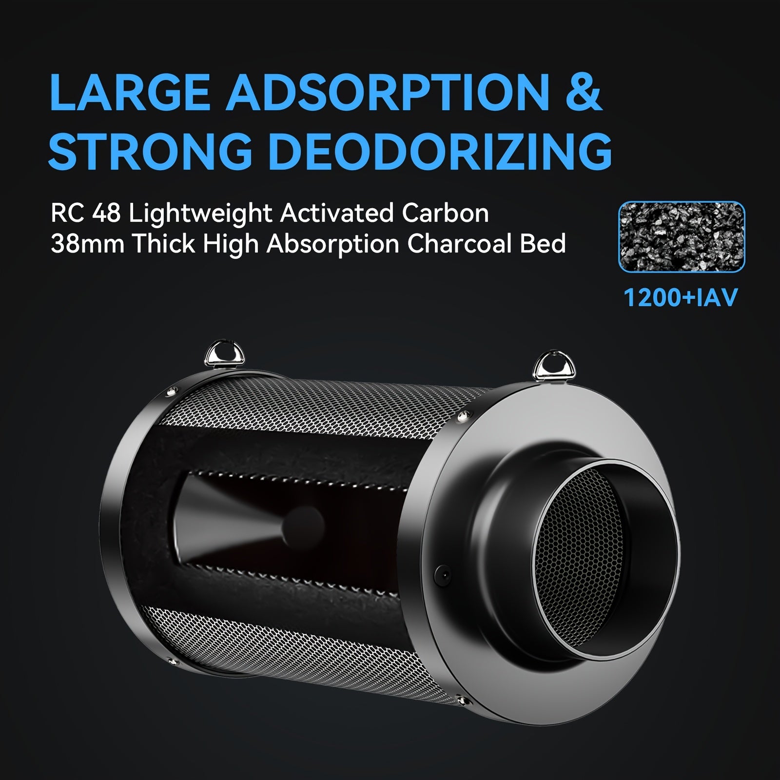 Activated carbon filter with text highlighting its features on a dark background