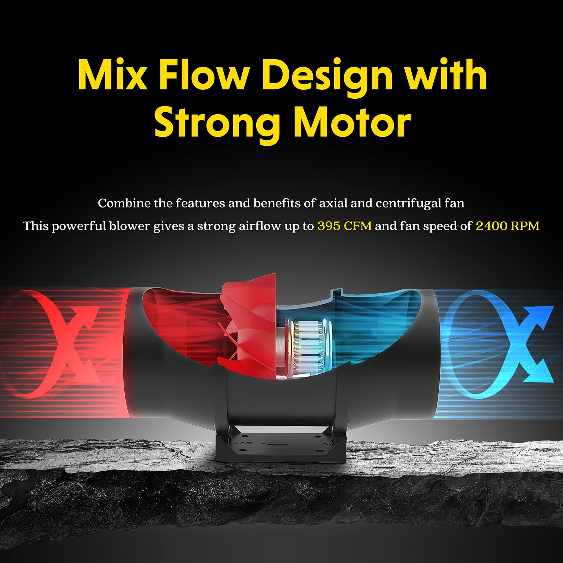 Blower with red and blue design elements on a black background, featuring text about mix flow design and strong motor.