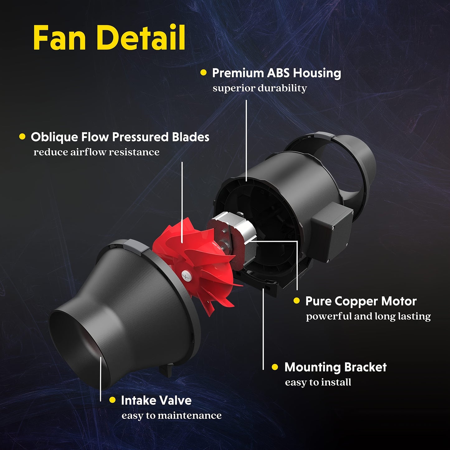 Diagram of a fan with labeled parts on a dark background